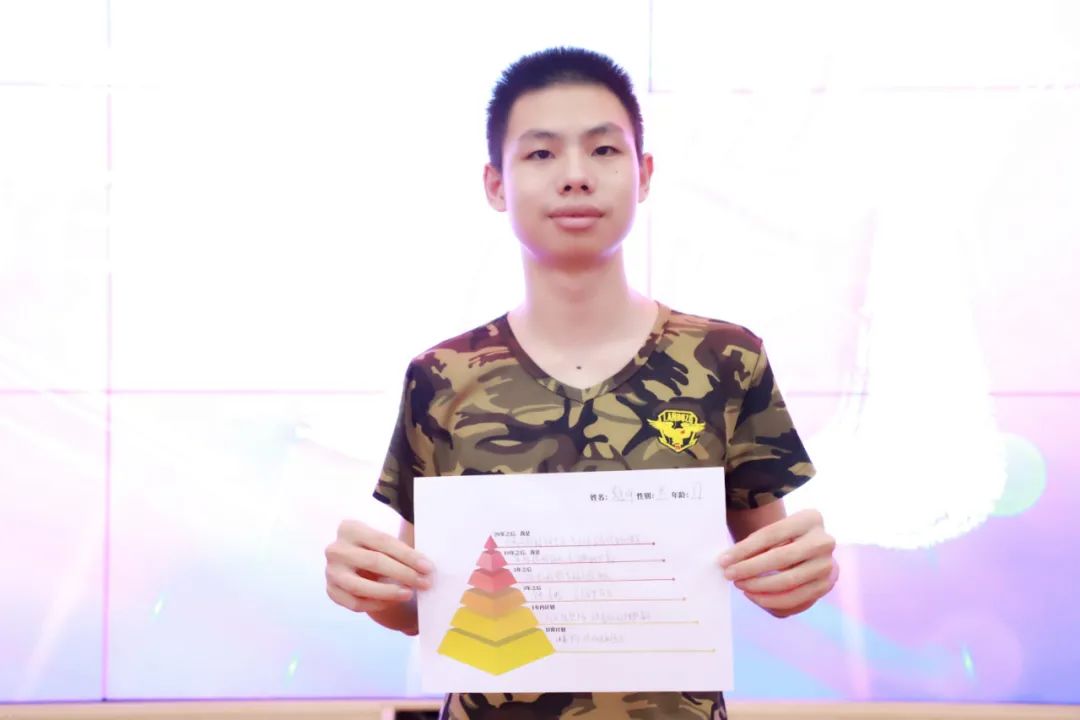 我為什么活著？現(xiàn)在已經(jīng)有了答案！